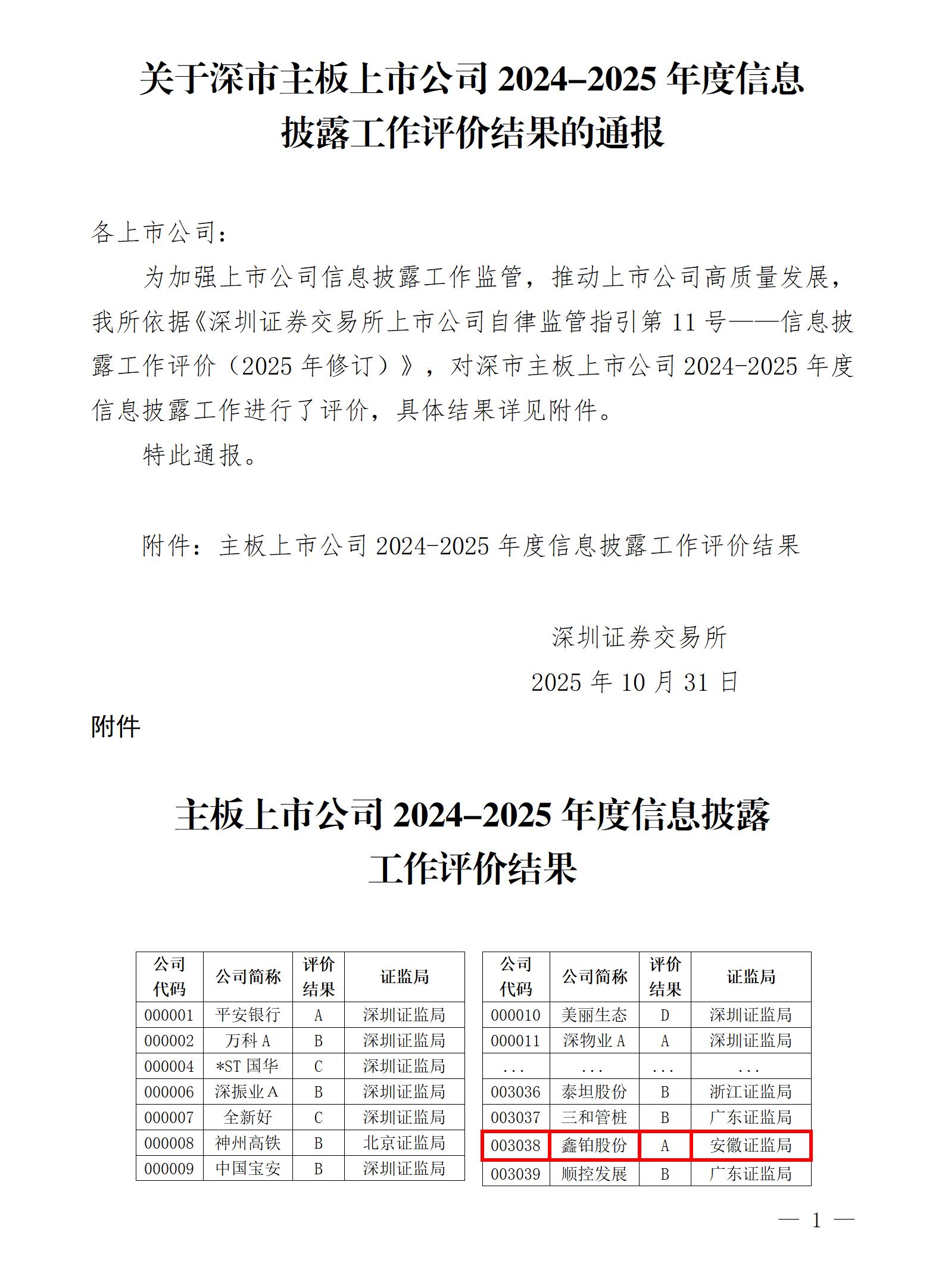 关于深市主板上市公司2024-2025年度信息披露工作评价结果的通报_01.jpg